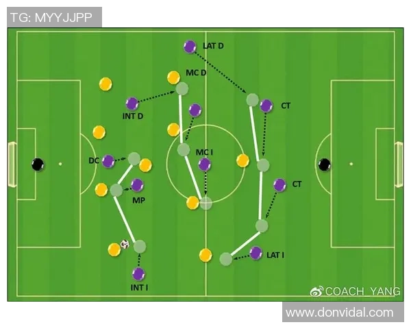 深圳足球队在世锦赛中的默契配合与战术执行分析